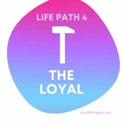 Life Path Number4 in Numerology