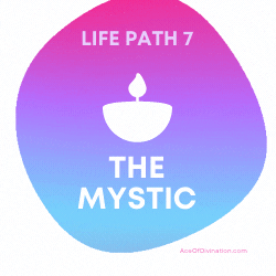 Life Path Number7 in Numerology