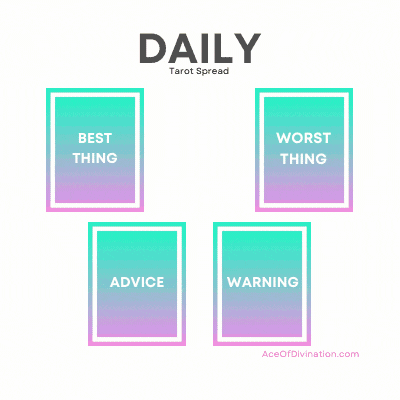 Draw Free Daily Tarot Spread Reading Free Tarot Spread