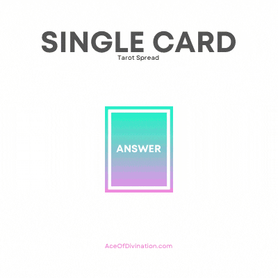 Draw Single-Card Tarot Spread Free Tarot Spread